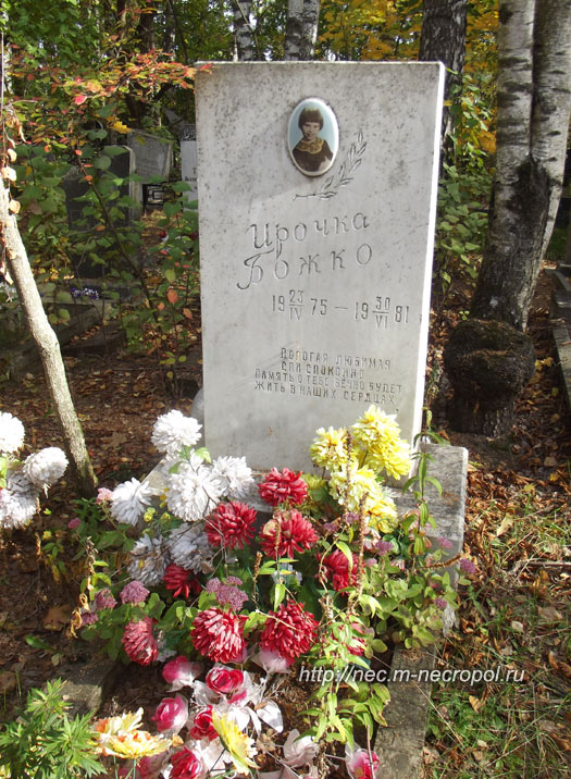 ���� �., 2012 �.