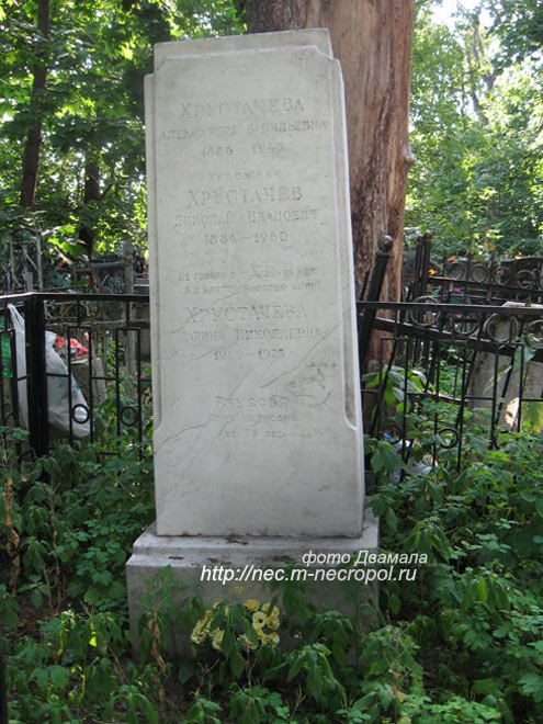 ���� �., 2011 �.
