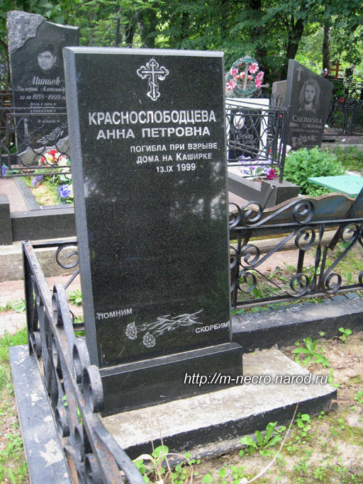 ���� �.,   2012 �.