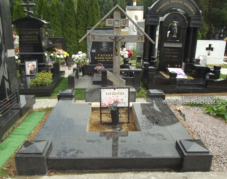 2014 �.