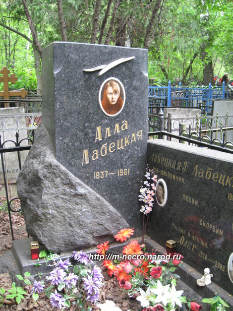 ���� �., ���. 2011