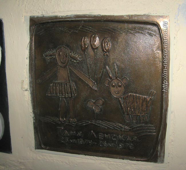 ���� �., 2012 �.