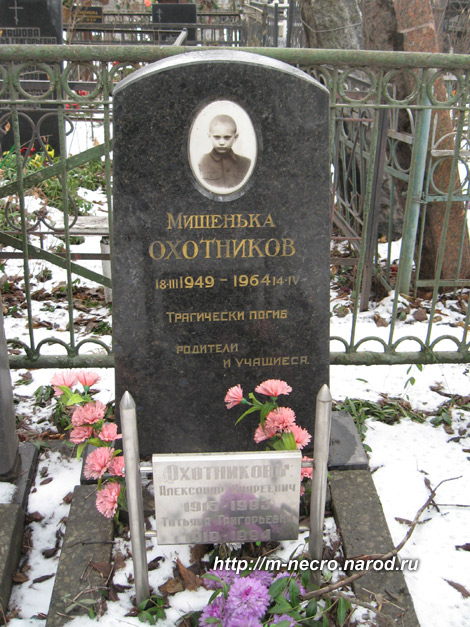 ���� �., ���. 2008 �.