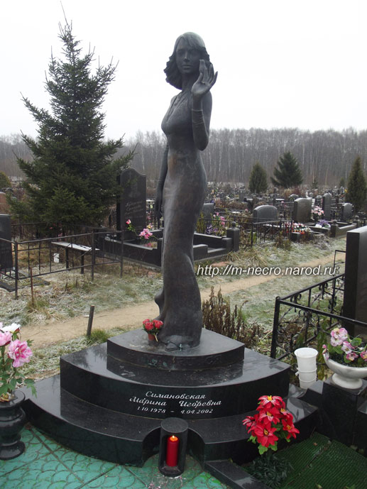 ���� �., ������ 2012 �.