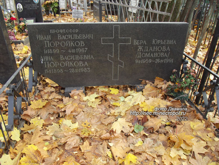 ������ �.�. ���������, ���� �������, 28.10.2022 �.