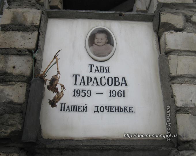���� �., 2012 �.